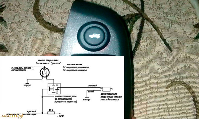 Установка электрокнопки открытие багажника